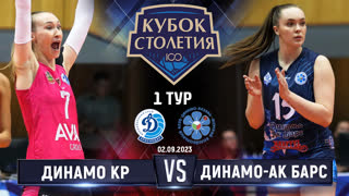 Динамо-Краснодар - Динамо-Ак Барс | 1 тур | Кубок Столетия 2023 | Основные моменты |