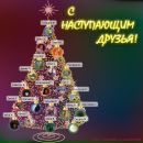 Фотография Norov Кати