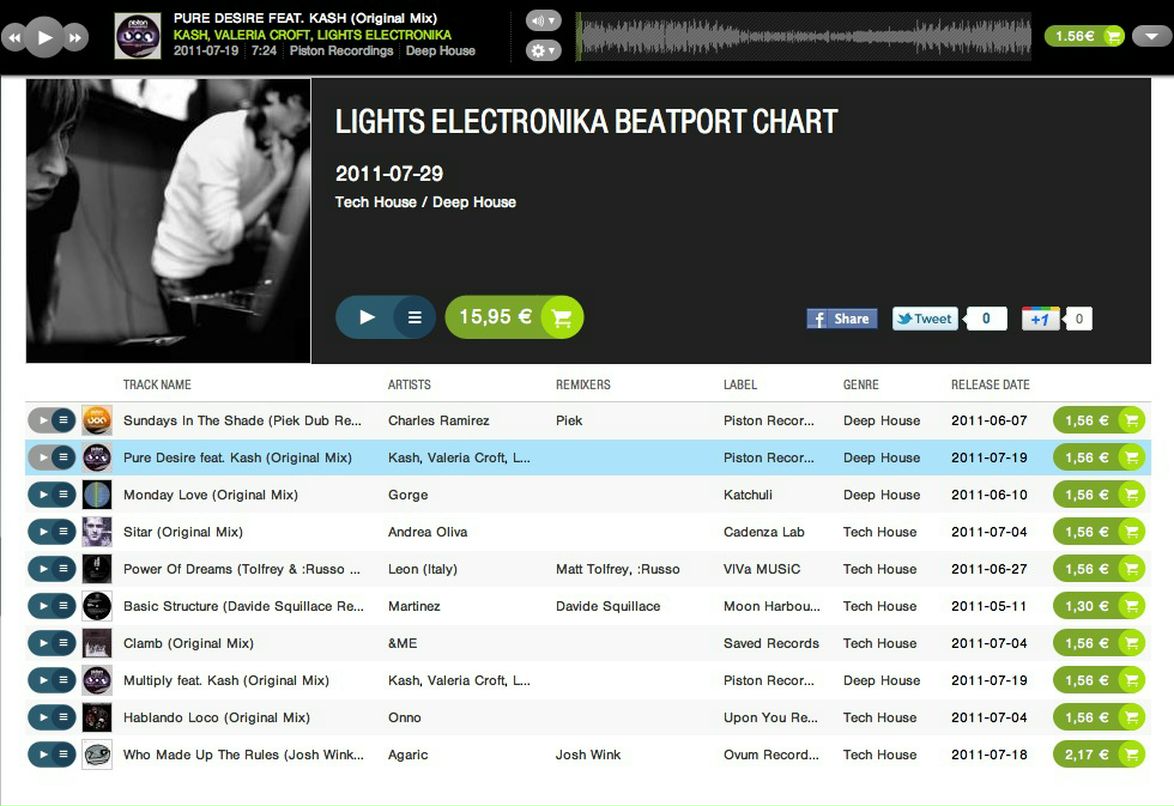 Max Kuzmichev фотография #12