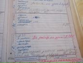 Фотография Челадзе Кирилла