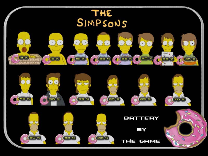 Homer Simpson фотография #22