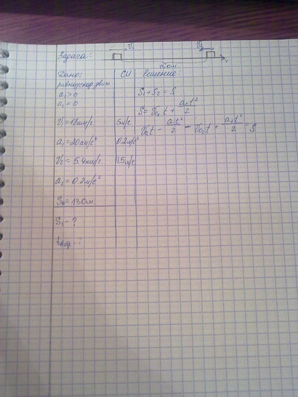Dashka ^^ фотография #5