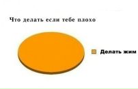 Дмитрий Макаров фотография #17 (источник - https://vk.com/id2691551)