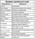 Дід Мороз фотография #5 (источник - https://vk.com/id158222442)