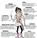 Фотография Кондратюк Анастасии